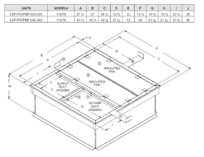 Armstrong Air ACURB832 Roof Curb 14 Inch High 2-3 Ton Models Price Cut