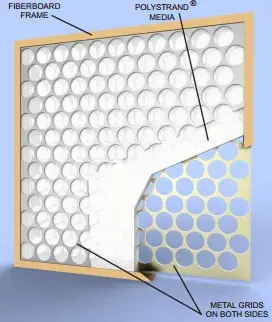Fresh Stock Glasfloss PTA16321 Standard Polyester Disposable Filter 16 X 32 X 1