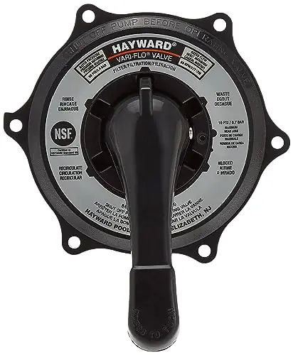 Secure Checkout Hayward SPX0710XBA17 Key Cover & Handle Assembly for Multiport Valves