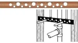 Sioux Chief 521-810 1/2 Inch, 3/4 Inch & 1 Inch x 20 Inch Flat Stud Bracket Cheap